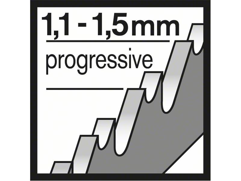 List vbodne žage T 118 A Basic for Metal