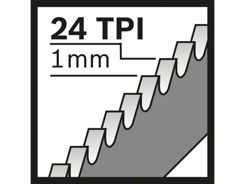 Bimetalen žagin list CB 2824 24tpi CB 2824 BIM