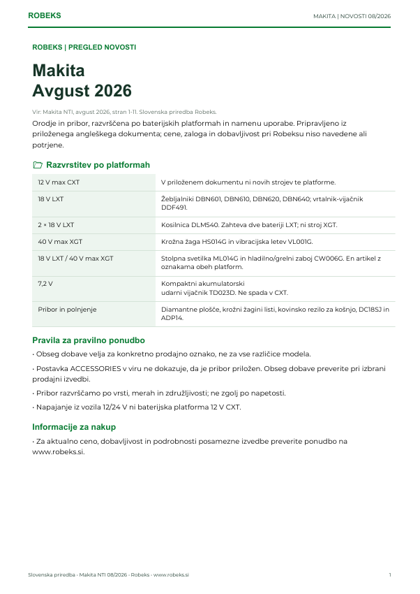 Makita novosti avgust 2026 – slovenski katalog Robeks