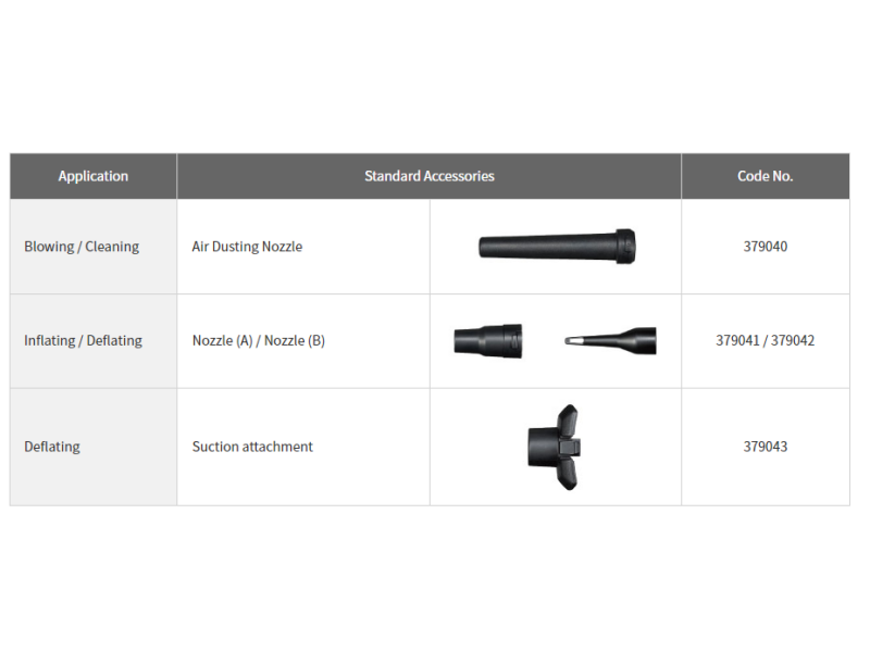 Akumulatorski puhalnik HIKOKI RA18DA-W4Z