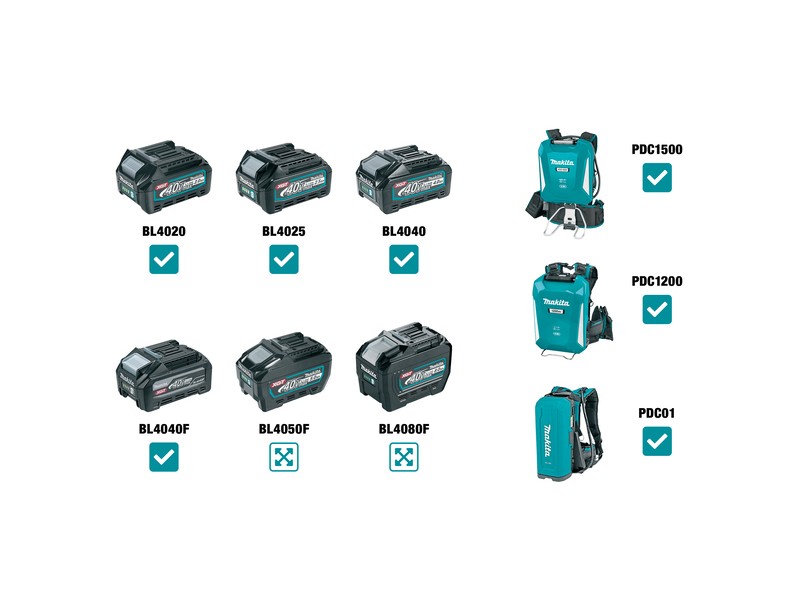 Akumulatorski ekscentrični vibracijski brusilnik Makita BO004CGZ