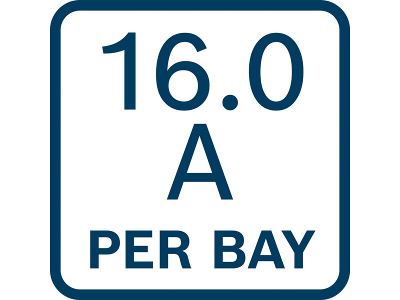 Začetni komplet 18V2x EXBA18V-80 + hitri polnilnik EXAL18V-160, 1600A0373X