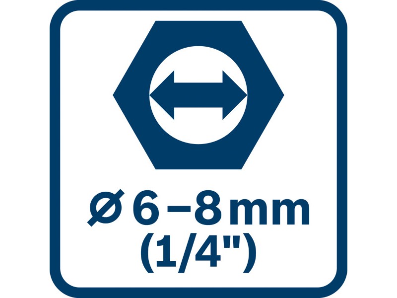 Akumulatorski namizni rezkalnik Bosch GLF 18V-8 v L-Boxx, 06016C6001