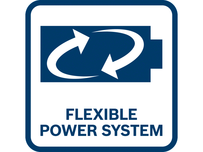 Bosch PRO Komplet 3 orodij 18 V: GSR + GBH + GWS + 2x GBA 5.0 Ah + GAL 18V-40, 0615A5009G