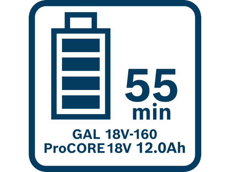 Polnilnik Bosch GAL 18V-160, 1600A02T5G