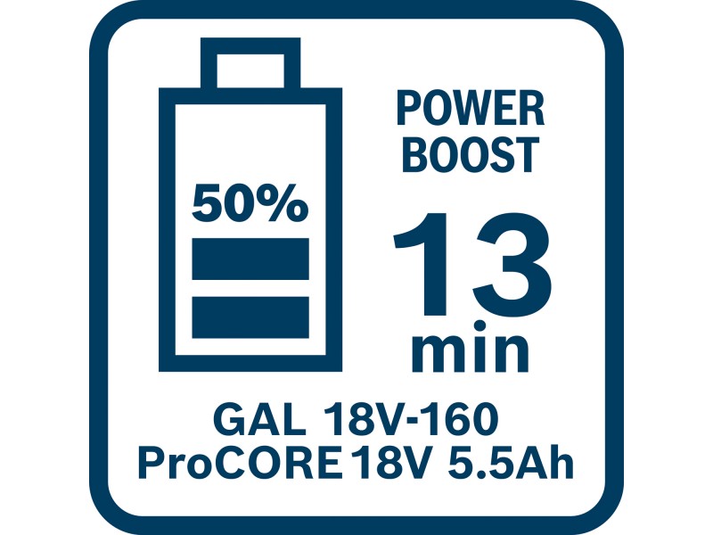 Polnilnik Bosch GAL 18V-160, 1600A02T5G