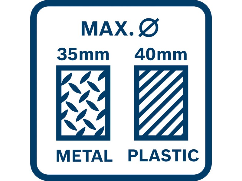 Akumulatorsko stiskalno orodje Bosch GPT 18V-19 v L-Boxx, 06019M2003