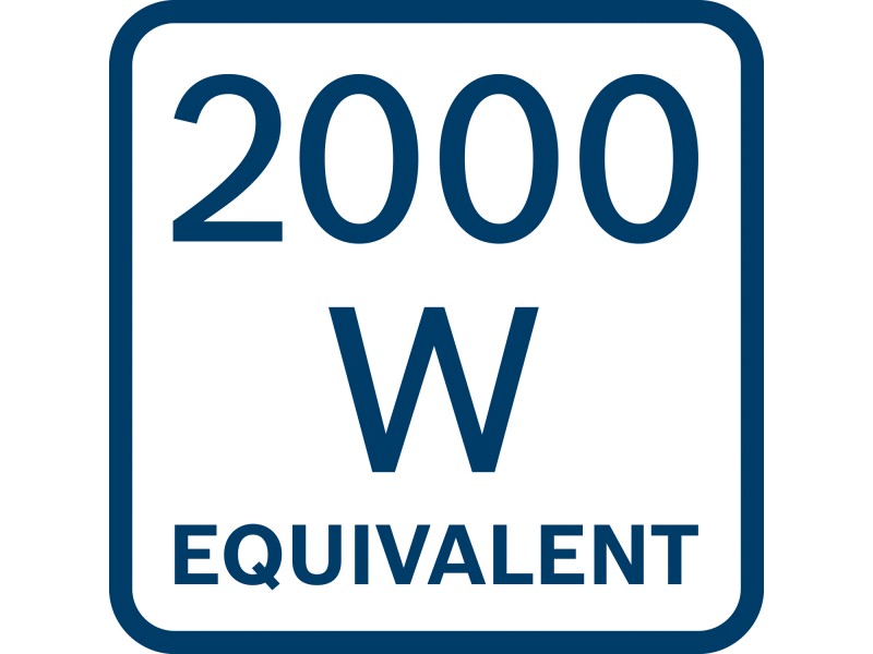 Akumulator Bosch ProCORE18V/8.0Ah, 1600A02X00