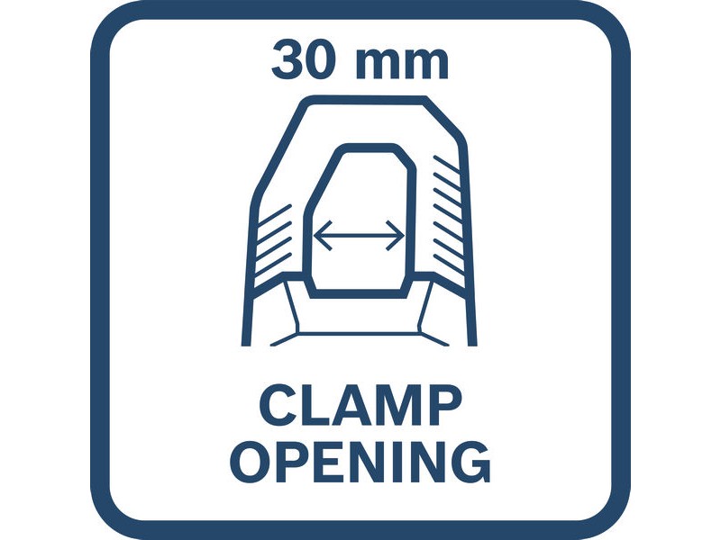 Klešče za merjenje toka GMC 600-15, 0601077600