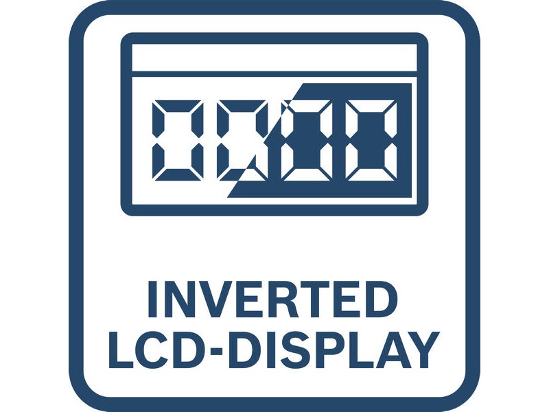 Klešče za merjenje toka GMC 600-15, 0601077600