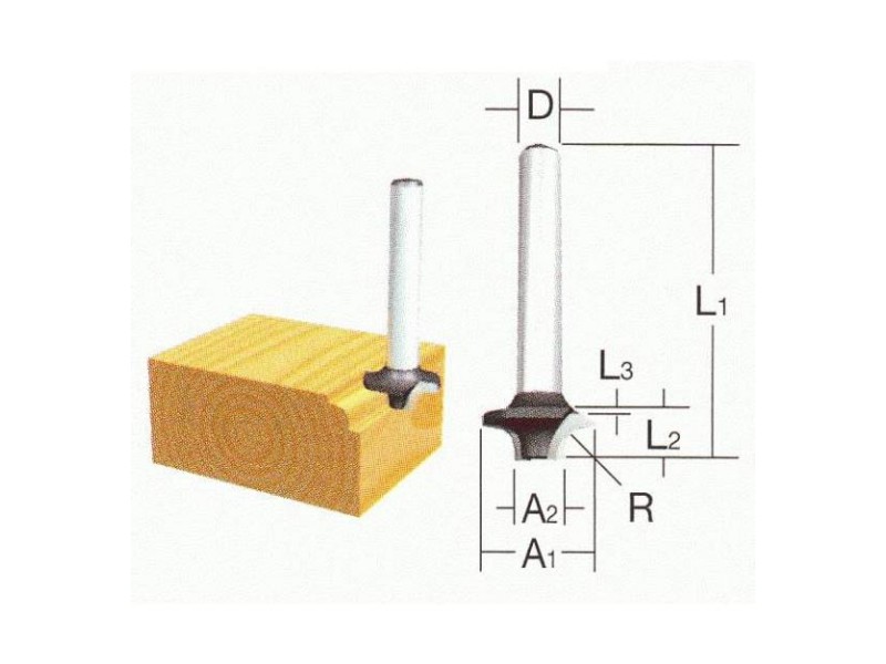 Rezkar za zaokroževanje robov Makita, D-09363