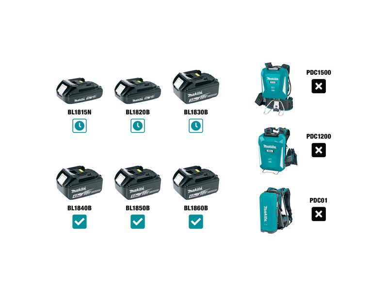 Akumulatorski transportni voziček Makita DCU601Z