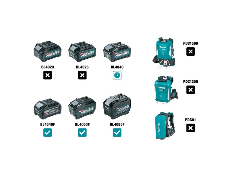 Akumulatorska ročna krožna žaga Makita HS013GZ