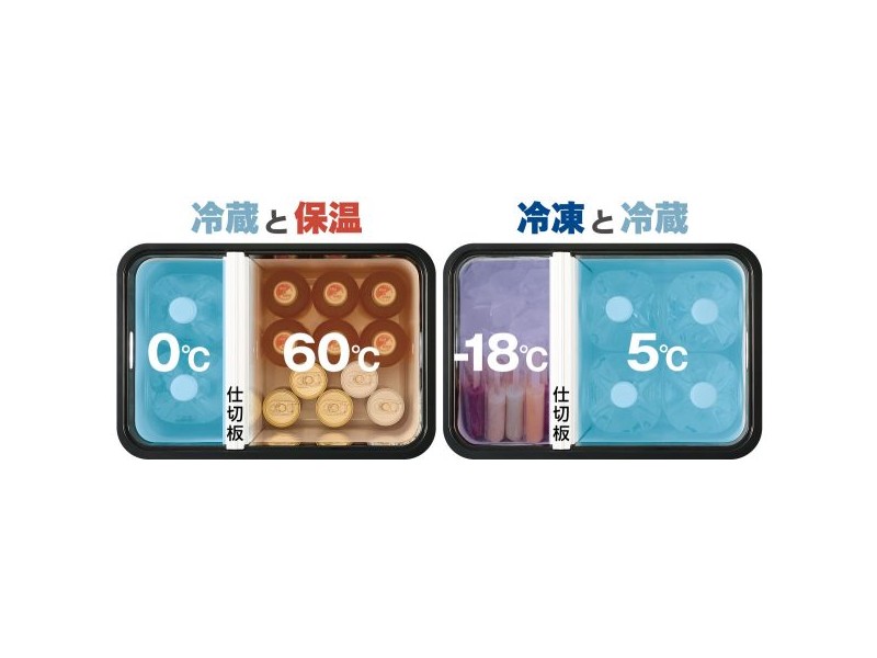 Akumulatorska hladilno grelna torba HiKOKI, UL18DBA