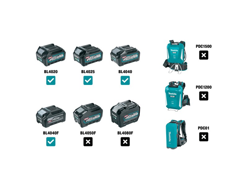 Akumulatorska vbodna žaga Makita JV002GZ