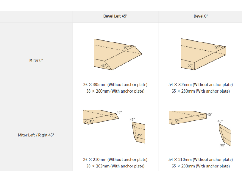 Žaga potezna-zajeralna HiKOKI C8FSHG-WAZ