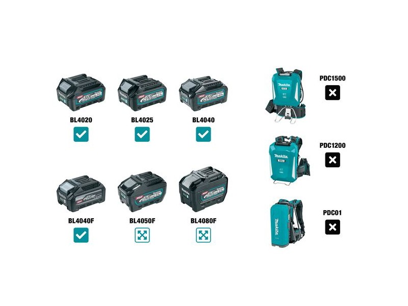 Akumulatorsko multifunkcijsko orodje Makita TM001GZ