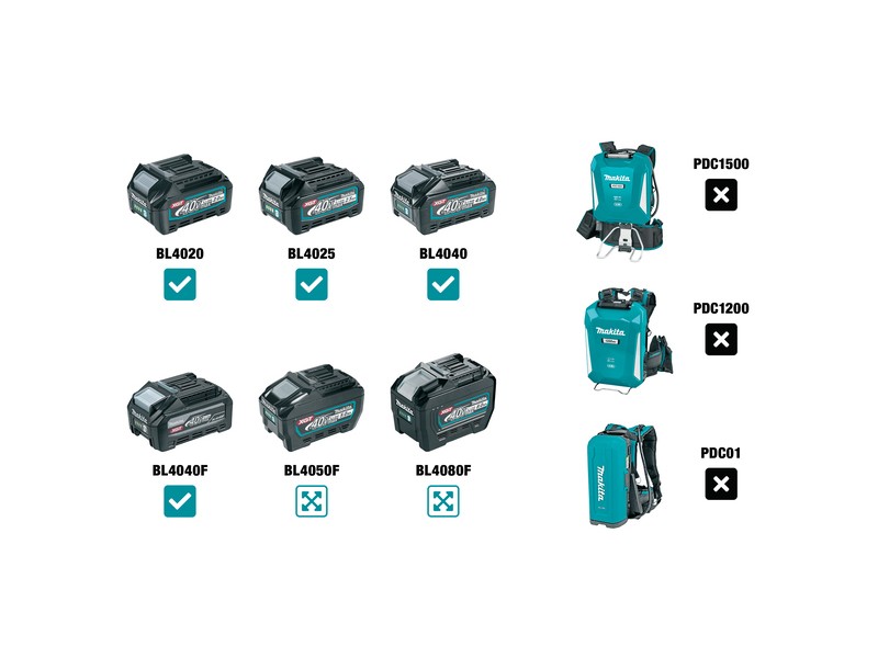 Akumulatorski udarni vijačnik Makita TW002GZ