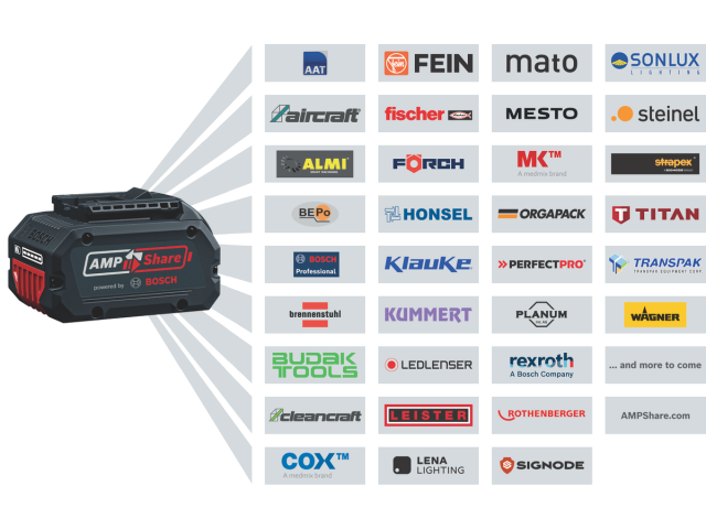 Akumulatorski namizni rezkalnik Bosch GLF 18V-8 v L-Boxx, 06016C6001