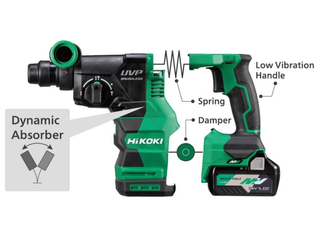 Akumulatorsko vrtalno kladivo HiKOKI DH3628DC-WRZ 