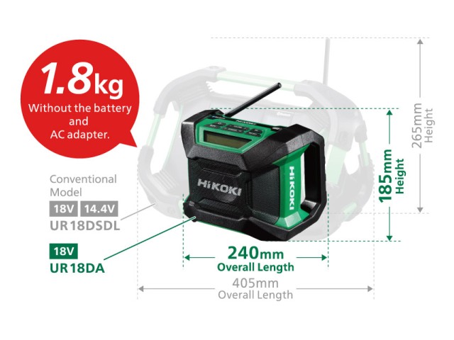 Akumulatorski radio HiKOKI UR18DA