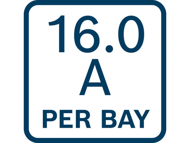 Začetni komplet 18V2x EXBA18V-80 + hitri polnilnik EXAL18V-160, 1600A0373X