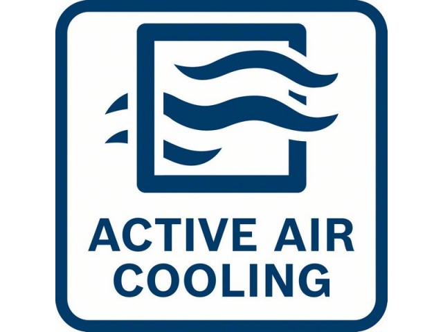 Začetni komplet Bosch, 1x ProCORE18V/4.0Ah, 1x 18V/5.5Ah, Polnilnik GAL 1880 CV, 1600A0214A