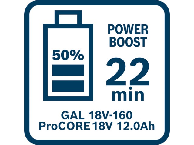 Polnilnik Bosch GAL 18V-160, 1600A02T5G