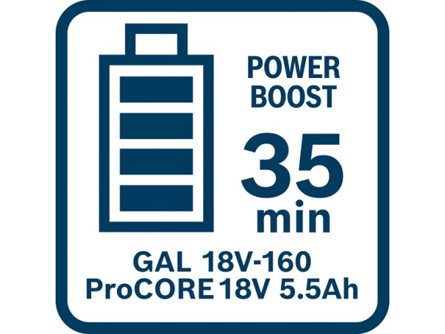 Polnilnik Bosch GAL 18V-160, 1600A02T5G