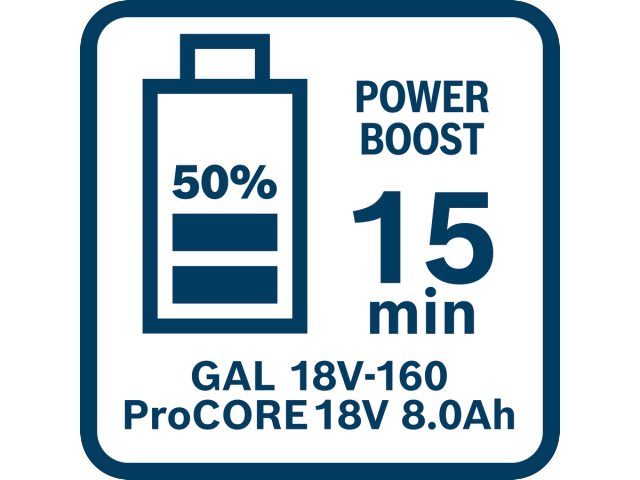 Polnilnik Bosch GAL 18V-160, 1600A02T5G