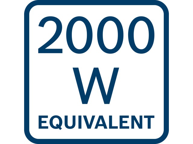 Akumulator Bosch ProCORE18V/8.0Ah, 1600A02X00