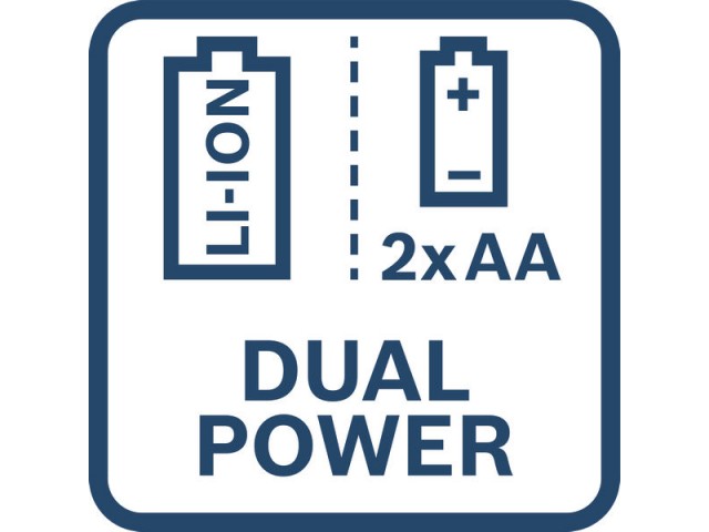 Klešče za merjenje toka GMC 600-15, 0601077600