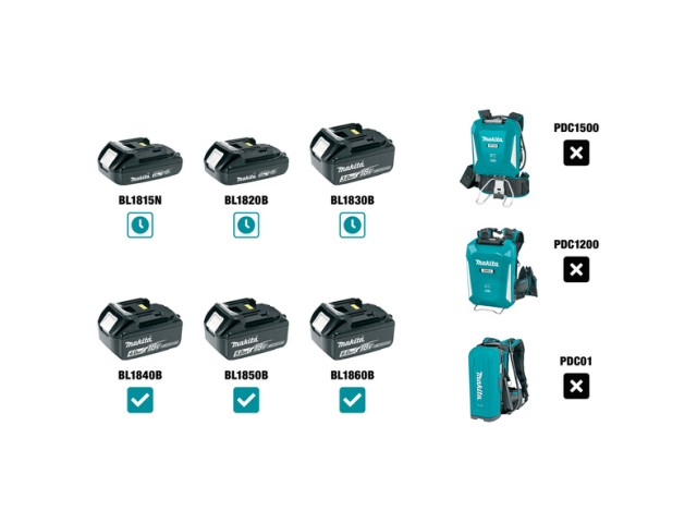 Akumulatorski transportni voziček Makita DCU602Z