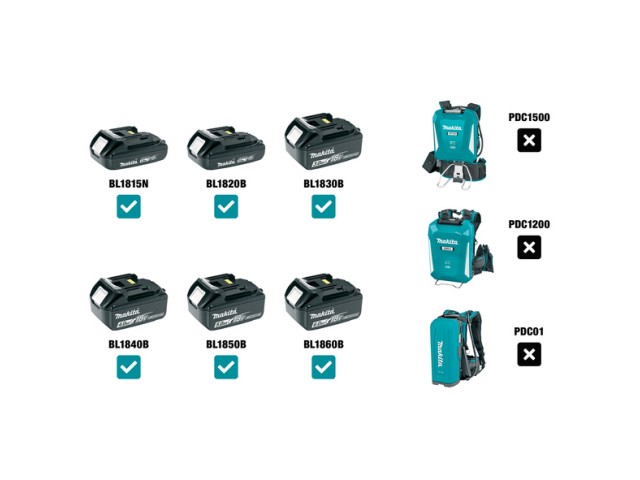 Akumulatorska LED svetilka Makita DML813