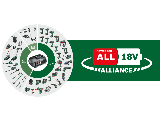 Akumulatorski puhalnik listja Bosch UniversalLeafBlower 18V-130, 18V, 185–245km/h, 1.6kg, 06008A0600