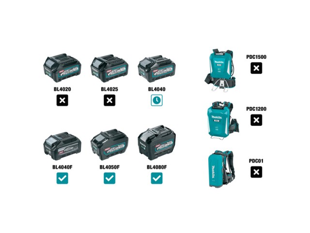 Akumulatorska ročna krožna žaga Makita HS013GZ