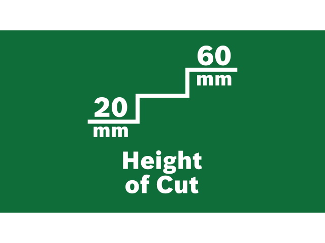 Robotska kosilnica Bosch VISIMOW18V-100, 06008E1002