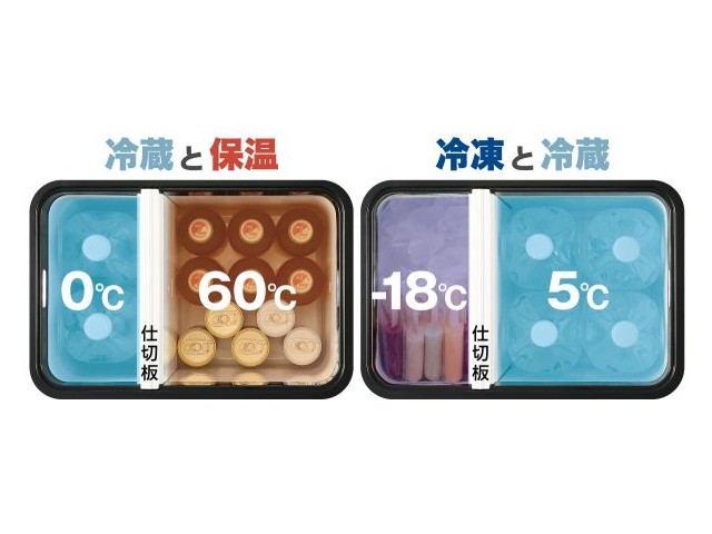 Akumulatorska hladilno grelna torba HiKOKI, UL18DBA