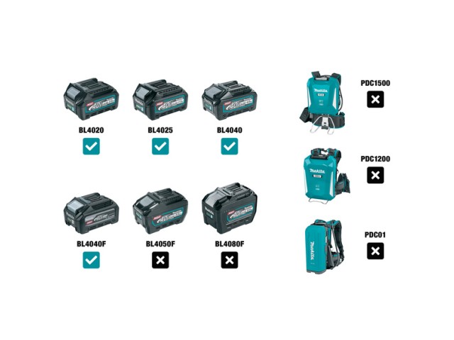 Akumulatorska vbodna žaga Makita JV002GZ