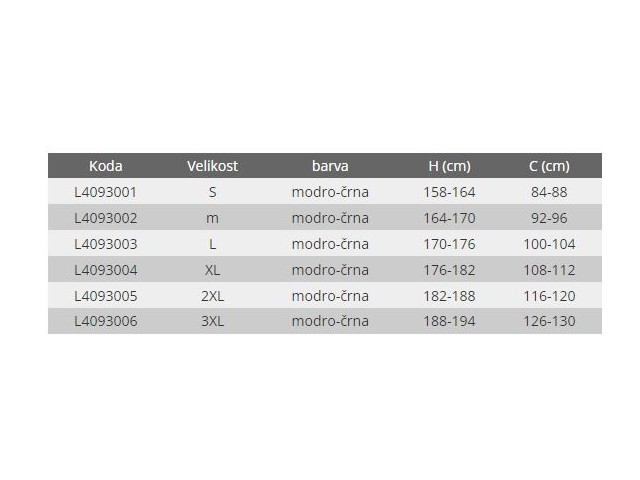 Jakna SOFTSHELL Lahti PRO s snemljivimi rokavi, modro-črna, S-3XL