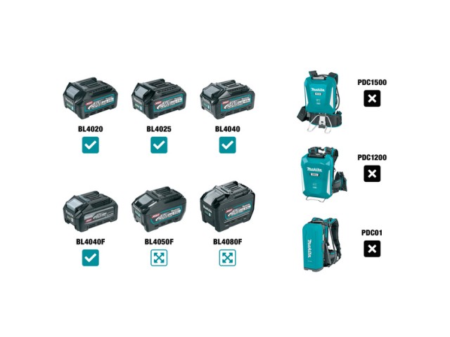 Akumulatorski udarni vijačnik Makita TD004GZ