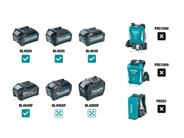 Akumulatorsko multifunkcijsko orodje Makita TM001GZ