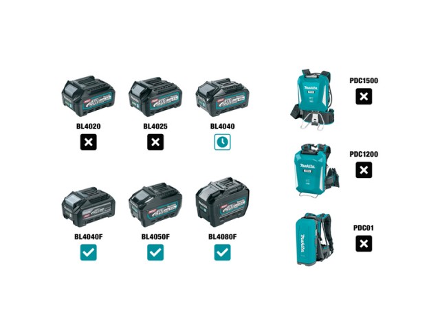 Akumulatorski udarni vijačnik Makita TW010GT201