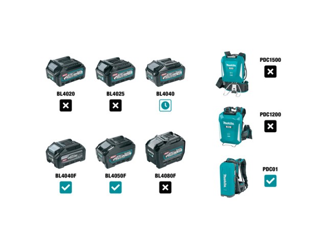 Akumulatorska verižna žaga Makita UC026GT101