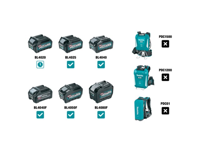 Akumulatorski prezračevalnik trate Makita UV001GM201