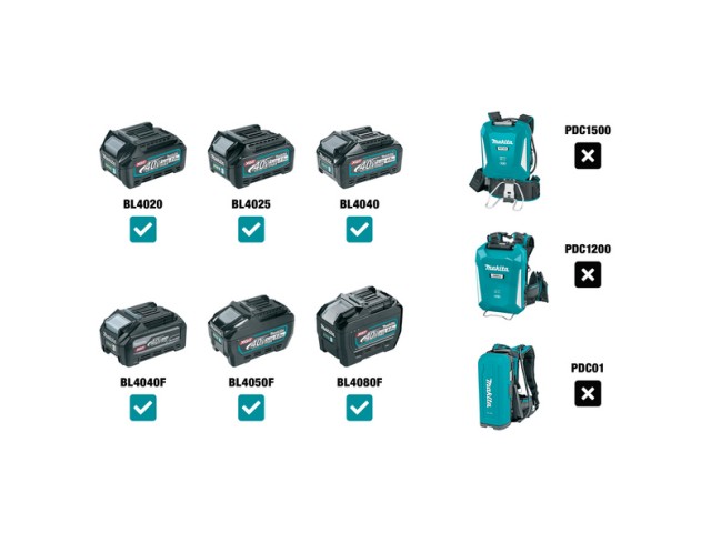 Akumulatorski nahrbtni sesalec Makita VC011GZ