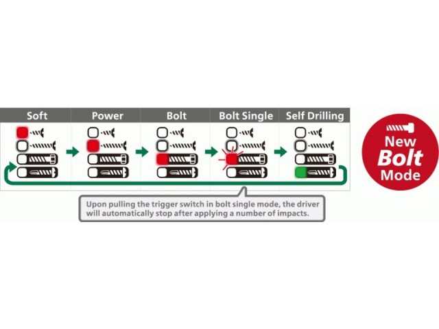 Vijačnik HiKOKI WH36DC-W2Z