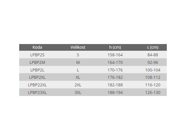 Jopica iz flisa Lahti PRO, modra, S-3XL