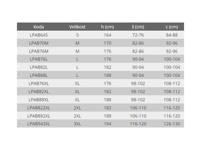 Delovna zaščitna jakna Lahti PRO, S-3XL
