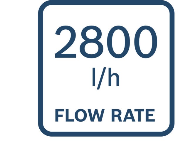 Akumulatorska črpalka za prečrpavanje Bosch GTP18V-28, 06019R6000